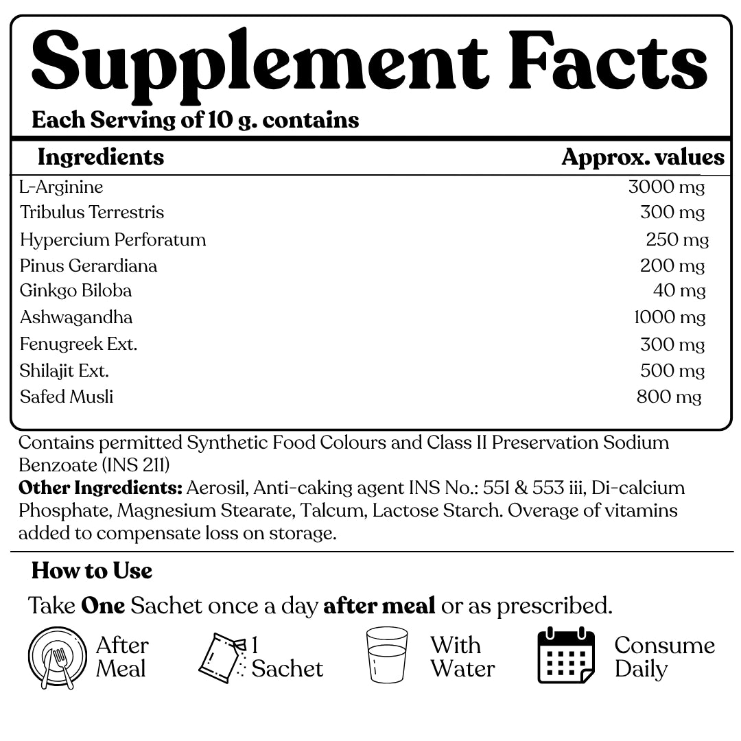 ARGIKAMA – Vitality & Performance Formula for Men