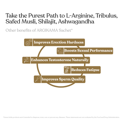 ARGIKAMA – Vitality & Performance Formula for Men
