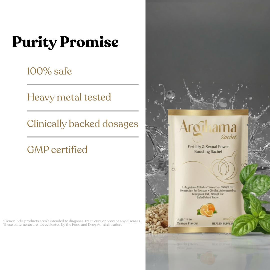 ARGIKAMA – Vitality & Performance Formula for Men