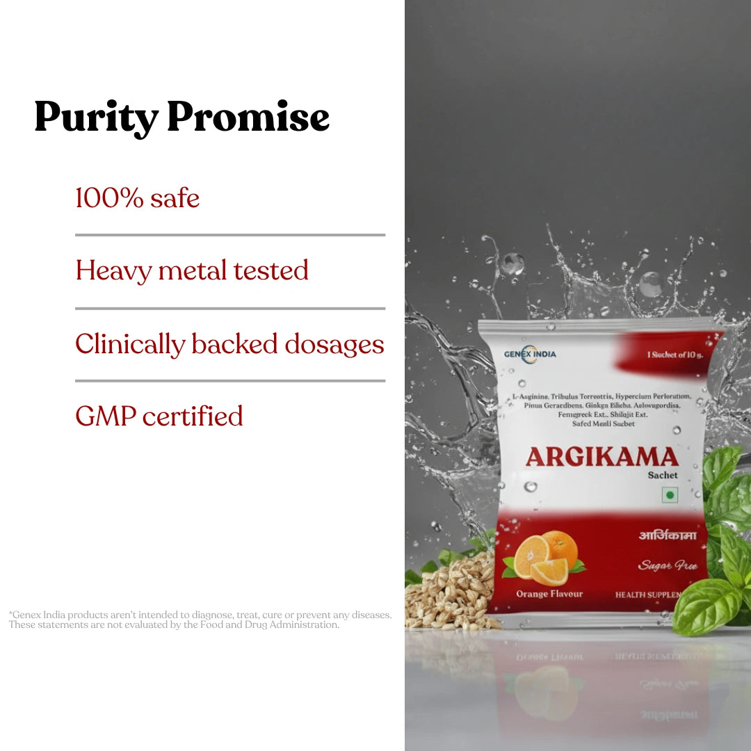 ARGIKAMA – Vitality & Performance Formula for Men