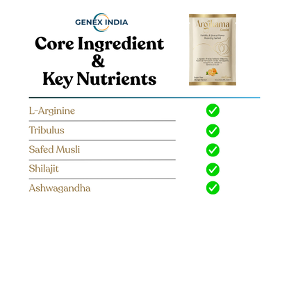 ARGIKAMA – Vitality & Performance Formula for Men