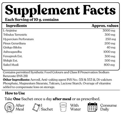 ARGIKAMA – Vitality & Performance Formula for Men