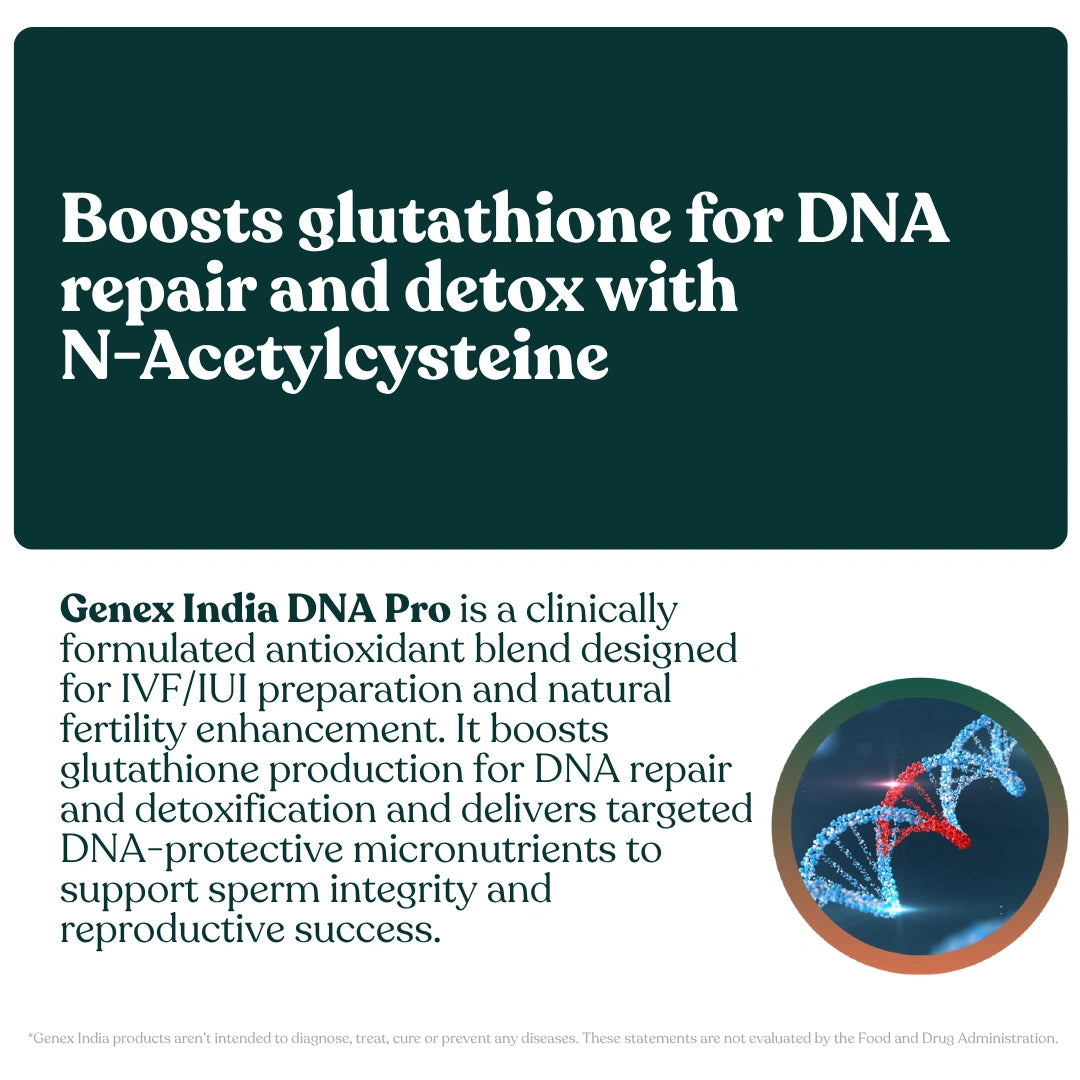 DNA PRO – Advanced Sperm DNA Protection Formula