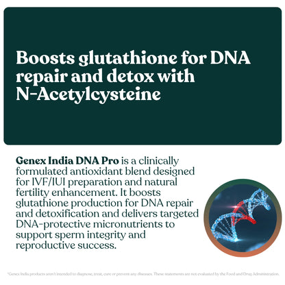 DNA PRO – Advanced Sperm DNA Protection Formula