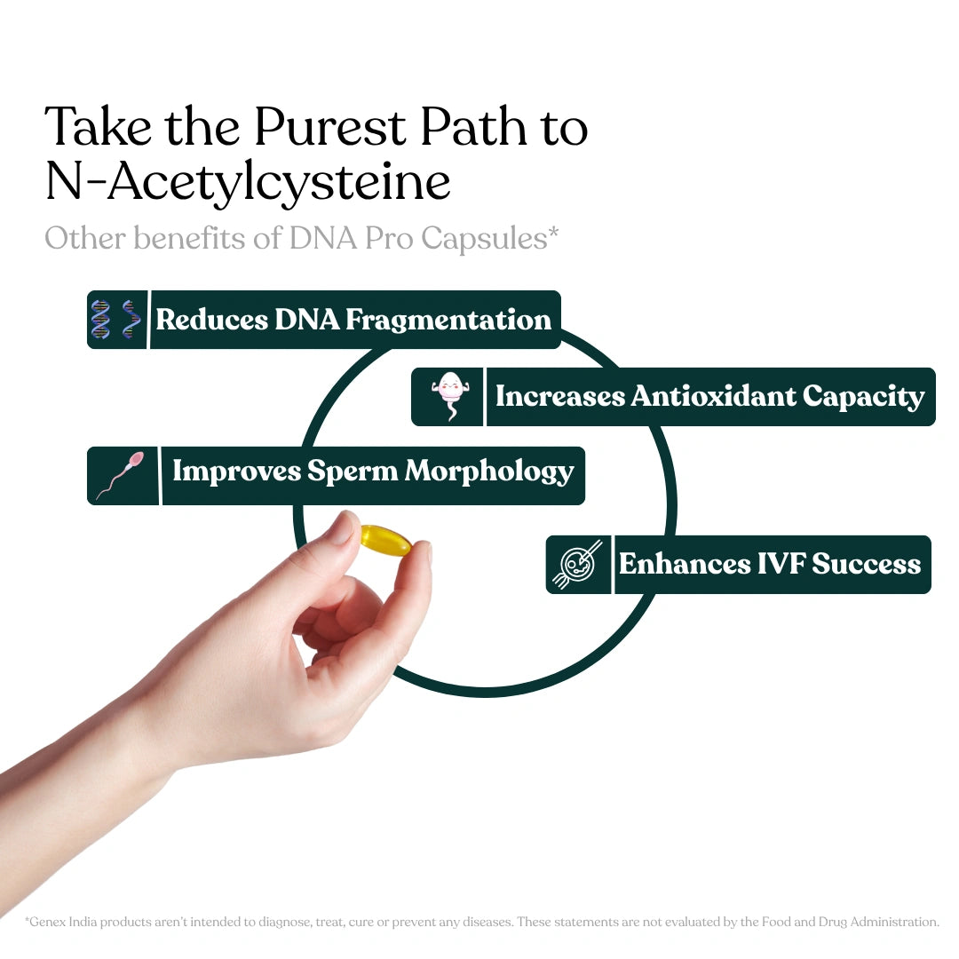 DNA PRO – Advanced Sperm DNA Protection Formula