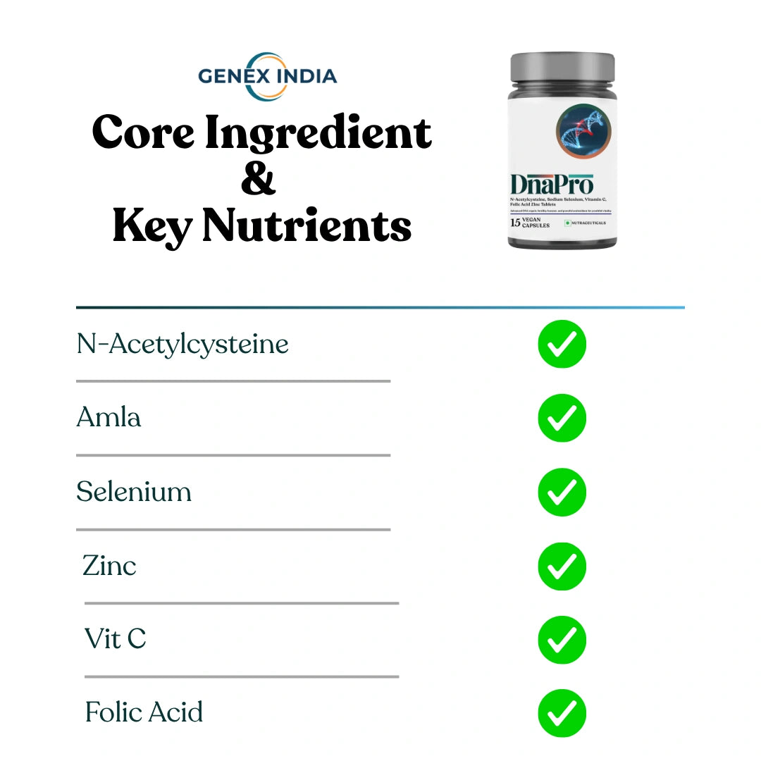 DNA PRO – Advanced Sperm DNA Protection Formula