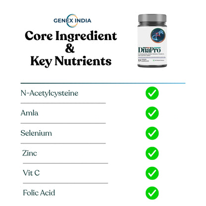 DNA PRO – Advanced Sperm DNA Protection Formula