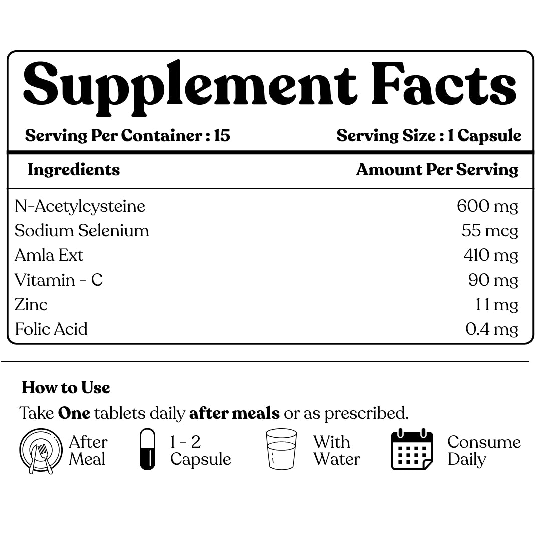 DNA PRO – Advanced Sperm DNA Protection Formula