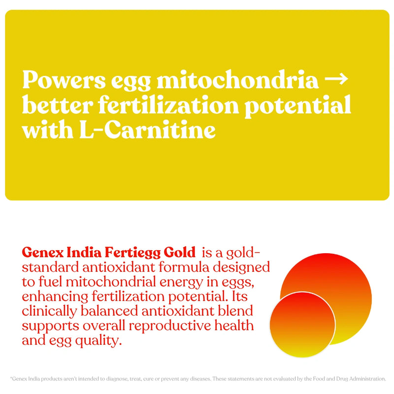 Fertiegg Gold – GENEX INDIA
